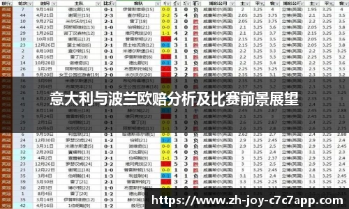 关键词4