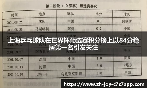 关键词2
