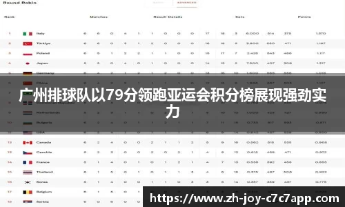 广州排球队以79分领跑亚运会积分榜展现强劲实力